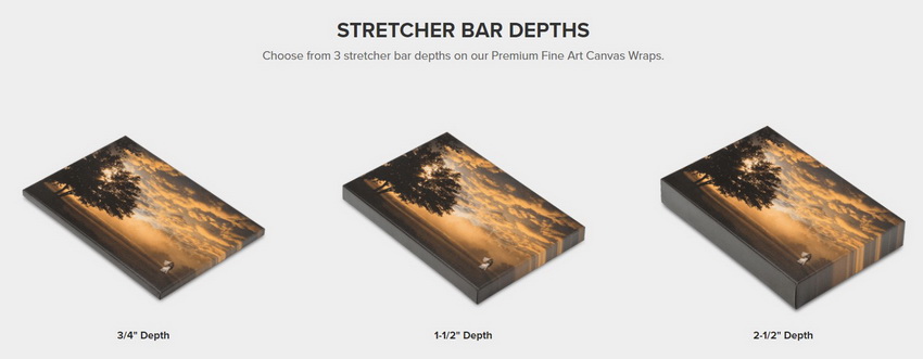 Canvas stretcher bars